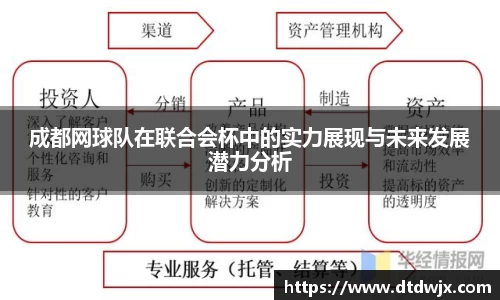 一竞技